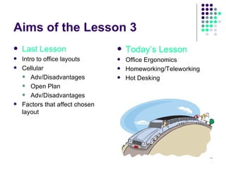 Aims of the Lesson 3 Last Lesson Intro to office layouts Cellular Adv/Disadvantages Open Plan Adv/Disadvantages Factors that affect chosen layout Today’s Lesson Office Ergonomics Homeworking/Teleworking Hot Desking 