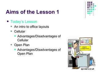 Aims of the Lesson 1 Today’s Lesson An intro to office layouts Cellular Advantages/Disadvantages of Cellular Open Plan Advantages/Disadvantages of Open Plan 