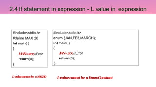 18CSS101J PROGRAMMING FOR PROBLEM SOLVING | PPTX