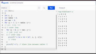 18CSS101J PROGRAMMING FOR PROBLEM SOLVING | PPTX