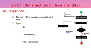 18CSS101J PROGRAMMING FOR PROBLEM SOLVING | PPTX