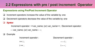 18CSS101J PROGRAMMING FOR PROBLEM SOLVING | PPTX