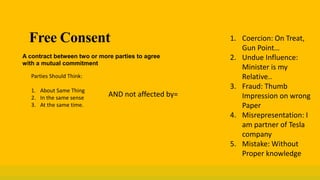 Free Consent
Parties Should Think:
1. About Same Thing
2. In the same sense
3. At the same time.
A contract between two or more parties to agree
with a mutual commitment
AND not affected by=
1. Coercion: On Treat,
Gun Point…
2. Undue Influence:
Minister is my
Relative..
3. Fraud: Thumb
Impression on wrong
Paper
4. Misrepresentation: I
am partner of Tesla
company
5. Mistake: Without
Proper knowledge
 