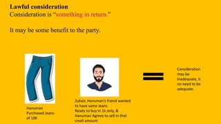 Lawful consideration
Consideration is “something in return.”
It may be some benefit to the party.
Hanuman
Purchased Jeans
of 10K
Zuhair, Hanuman’s friend wanted
to have same Jeans
Ready to buy in 1k only, &
Hanuman Agrees to sell in that
small amount
Consideration
may be
Inadequate, it
no need to be
adequate.
 