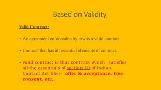 Based on Validity
V
alid Contract:
• An agreement enforceable by law is a valid contract.
• Contract that has all essential elements of contract.
• valid contract is that contract which satisfies
all the essentials of section 10 of Indian
Contact Act like:- offer & acceptance, free
consent, etc..
 