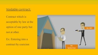 Voidable contract:
Contract which is
acceptable by law at the
option of one party but
not at other.
Ex: Entering into a
contract by coercion
Mr. 007
Mr.
Spiderman
 