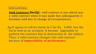 Void Contract:
Void Contract Sec2(j):- void contract is one which was
a valid contract when it was made but subsequently it
becomes void due to change of circumstances.
Eg:X agrees to sell his horse to Y for Rs. 5,000. but the
horse died in an accident. It become impossible to
perform the contract due to destruction of the subject.
Thus, a valid contract changes into void contract
because of impossibility of performance
 