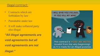 Illegal contract:
• Contracts which are
forbidden by law
• Punishable under law
• It will make collateral party
also illegal
“All illegal agreements are
void agreements but all
void agreements are not
illegal.”
 