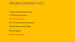 INDIAN CONTRACT ACT
1ST Sept 1872 with 266 sections
1-75- General Provisions
76-123-Sale of Goods
124-147-Indemnity and Guarantee
148-181-Bailment and Pledge
182-238-Agency
239-266- Partnership
 