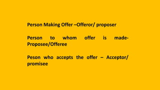 Person Making Offer –Offeror/ proposer
Person to whom offer is made-
Proposee/Offeree
Peson who accepts the offer – Acceptor/
promisee
 
