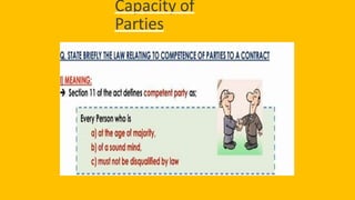 Capacity of
Parties
 