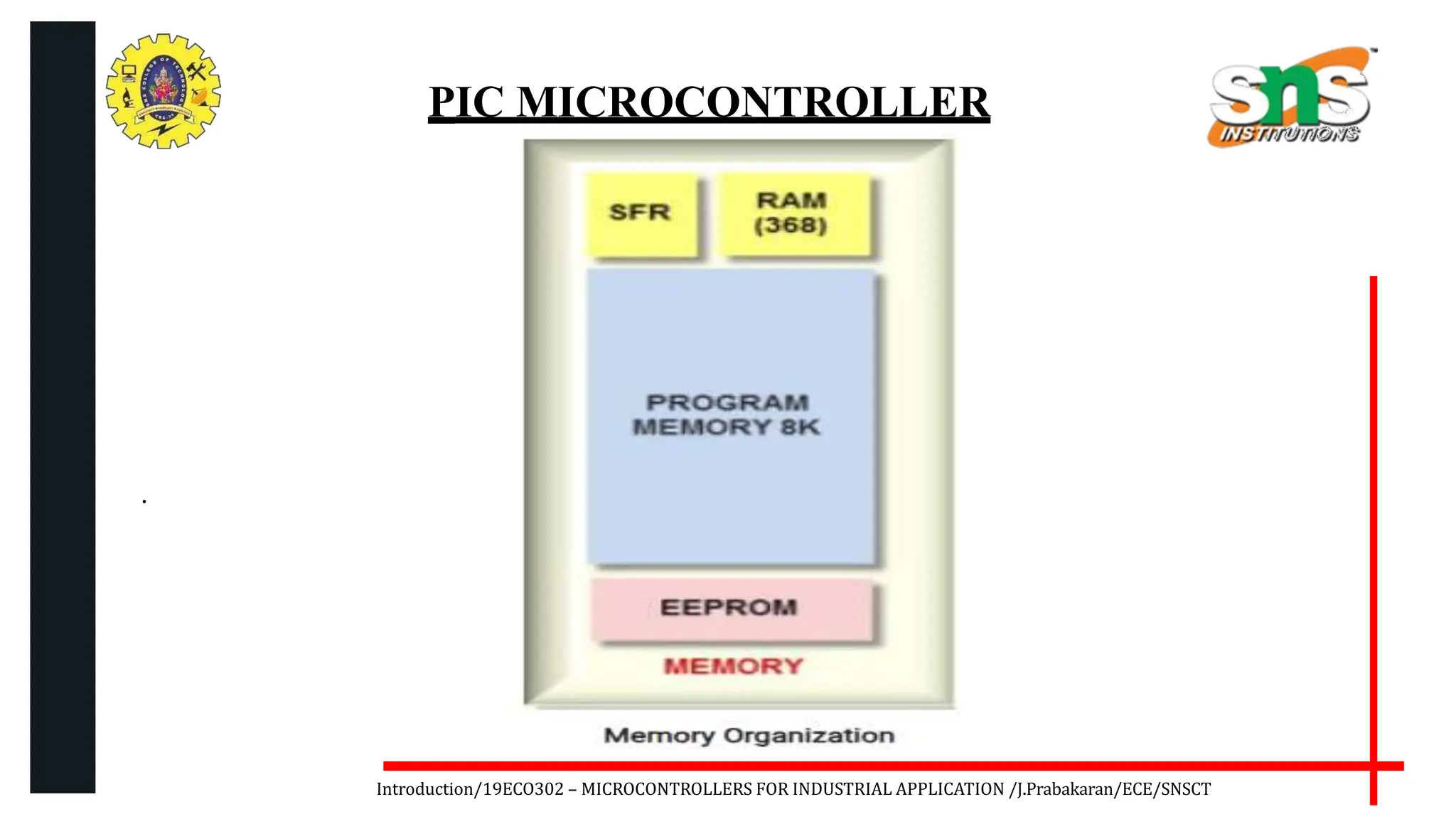 .
Introduction/19ECO302 – MICROCONTROLLERS FOR INDUSTRIAL APPLICATION /J.Prabakaran/ECE/SNSCT
PIC MICROCONTROLLER
 