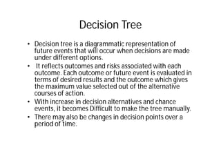 Unit-2-Planning-and-Decision-Mlaking.pdf