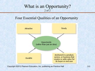 Recognizing Opportunities and Generating Innovative Business Ideas | PPT