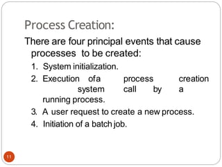 Process Creation:
There are four principal events that cause
processes to be created:
1. System initialization.
2. Execution ofa process creation
system call by a
running process.
3. A user request to create a new process.
4. Initiation of a batch job.
11
 