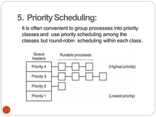 5. PriorityScheduling:
It is often convenient to group processes into priority
classes and use priority scheduling among the
classes but round-robin scheduling within each class.
 
