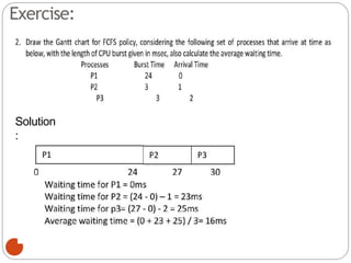 Exercise:
Solution
:
 