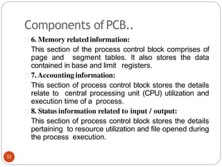 Components ofPCB..
6. Memory relatedinformation:
This section of the process control block comprises of
page and segment tables. It also stores the data
contained in base and limit registers.
7. Accounting information:
This section of process control block stores the details
relate to central processing unit (CPU) utilization and
execution time of a process.
8. Status information related to input / output:
This section of process control block stores the details
pertaining to resource utilization and file opened during
the process execution.
32
 