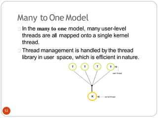 Many to One Model
In the many to one model, many user-level
threads are all mapped onto a single kernel
thread.
Thread management is handled by the thread
library in user space, which is efficient innature.
52
 
