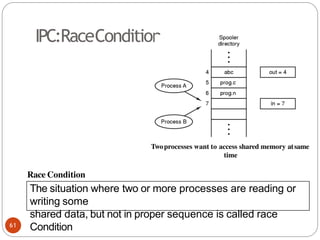 IPC:RaceCondition
Twoprocesses want to access shared memory atsame
time
61
Race Condition
The situation where two or more processes are reading or
writing some
shared data, but not in proper sequence is called race
Condition
 
