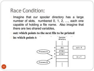 Race Condition:
Imagine that our spooler directory has a large
number of slots, numbered 0, 1, 2, ..., each one
capable of holding a file name. Also imagine that
there are two shared variables,
out: which points to the next file to be printed
in: which points to the next free slot in the directory.
63
 