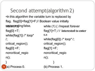 Second attempt(algorithm2)
•In this algorithm the variable turn is replaced by
flag. flag[0]=flag[1]=F;// Boolean value initially
representingfalse.
76
while (1){
flag[0] =T;
while(flag[1]) /* loop*
/;
critical_region();
flag[0] =F;
noncritical_regio
n();
}
(a) Process 0.
while (1) { //repeat forever
flag[1]=T; / / interested to enter
c.s
while(flag[0]) /* loop* /;
critical_region();
flag[1] =F;
noncritical_regio
n();
}
(b) Process 1.
 