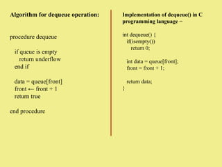 Introduction to Queue and Linked List.pptx
