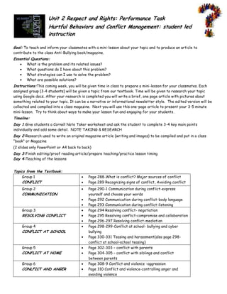 Unit 2 Respect and Rights: Performance Task
                     Hurtful Behaviors and Conflict Management: student led
                     instruction

Goal: To teach and inform your classmates with a mini-lesson about your topic and to produce an article to
contribute to the class Anti-Bullying book/magazine.
Essential Questions:
       What is the problem and its related issues?
       What questions do I have about this problem?
       What strategies can I use to solve the problem?
       What are possible solutions?
Instructions:This coming week, you will be given time in class to prepare a mini-lesson for your classmates. Each
assigned group (3-4 students) will be given a topic from our textbook. Time will be given to research your topic
using Google docs. After your research is completed you will write a brief, one page article with pictures about
something related to your topic. It can be a narrative or informational newsletter style. The edited version will be
collected and compiled into a class magazine. Next you will use this one-page article to present your 3-5 minute
mini-lesson. Try to think about ways to make your lesson fun and engaging for your students.
Timeline:
Day 1:Give students a Cornell Note Taker worksheet and ask the student to complete 3-4 key main points
individually and add some detail. NOTE TAKING & RESEARCH
Day 2:Research used to write an original magazine article (writing and images) to be compiled and put in a class
"book" or Magazine
(2 slides only PowerPoint or A4 back to back)
Day 3:Finish editing/proof reading article/prepare teaching/practice lesson timing
Day 4:Teaching of the lessons


Topics from the Textbook:
     Group 1                               Page 288-What is conflict? Major sources of conflict
     CONFLICT                              Page 289 Recognizing signs of conflict, Avoiding conflict
     Group 2                               Page 290-1 Communication during conflict-express
     COMMUNICATION                         yourself and choose your words
                                           Page 292 Communication during conflict-body language
                                           Page 293 Communication during conflict-listening
     Group 3                               Page 294 Resolving conflict- negotiation
     RESOLVING CONFLICT                    Page 295 Resolving conflict-compromise and collaboration
                                           Page 296-297 Resolving conflict-mediation
     Group 4                               Page 298-299-Conflict at school- bullying and cyber
     CONFLICT AT SCHOOL                    bullying
                                           Page 330-331 Teasing and harassment(also page 298-
                                           conflict at school-school teasing)
     Group 5                               Page 302-303 – conflict with parents
     CONFLICT AT HOME                      Page 304-305 – conflict with siblings and conflict
                                           between parents
     Group 6                               Page 308-9 Conflict and violence -aggression
     CONLFICT AND ANGER                    Page 310 Conflict and violence-controlling anger and
                                           avoiding violence
 