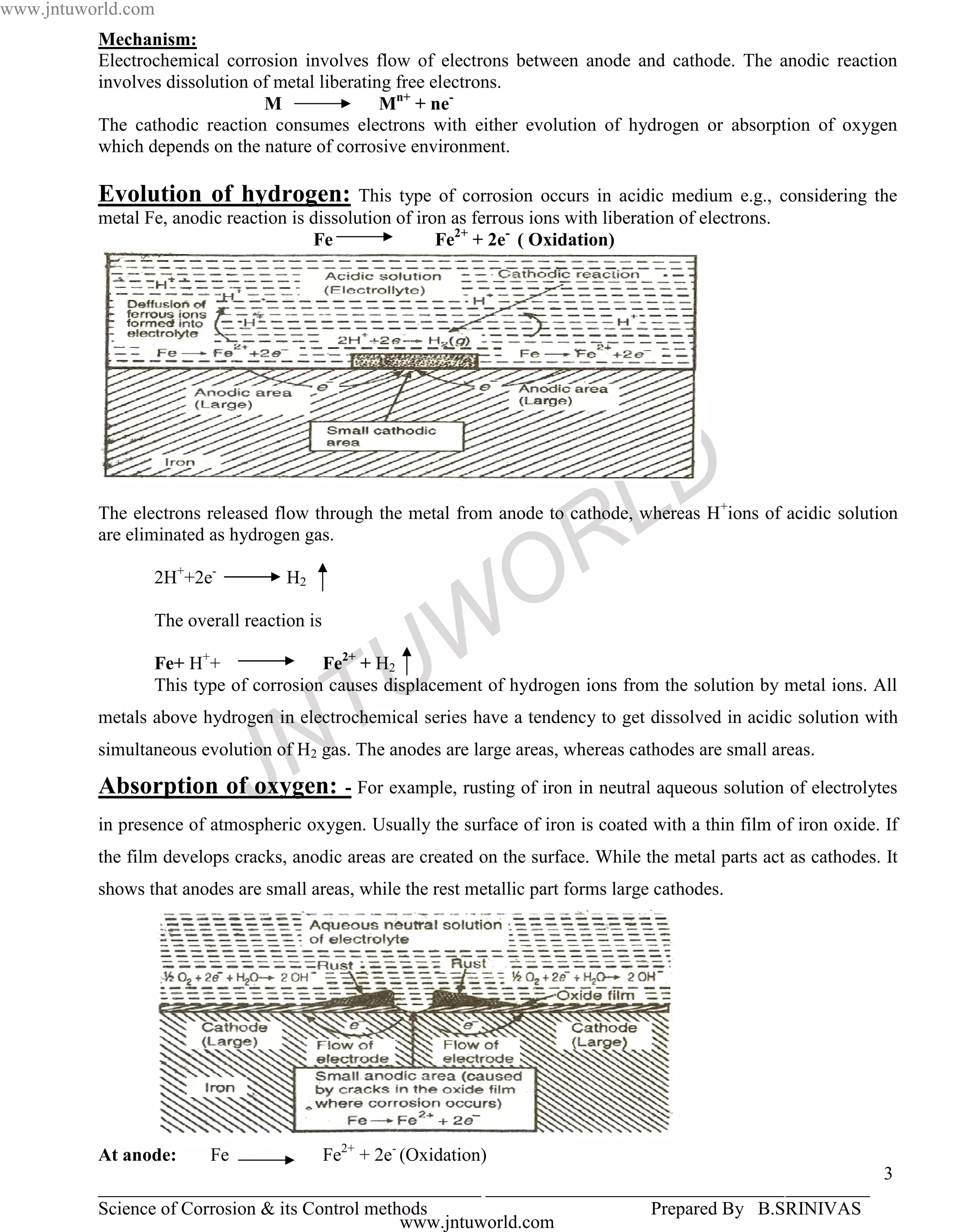 Unit 2-science-of-corrosion | PDF