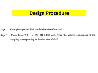 Design Procedure
 