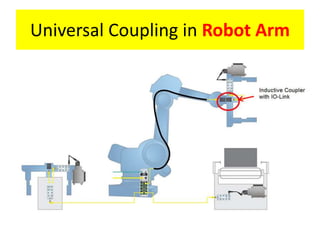 Universal Coupling in Robot Arm
 