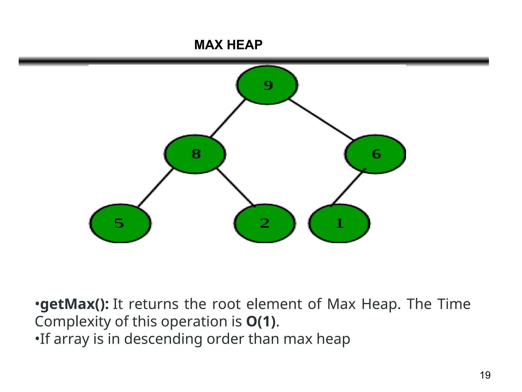 19
•getMax(): It returns the root element of Max Heap. The Time
Complexity of this operation is O(1).
•If array is in descending order than max heap
MAX HEAP
 
