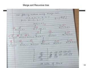 12
Merge sort Recursive tree
 