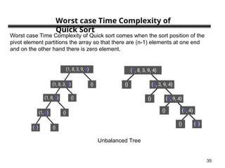 35
Worst case Time Complexity of
Quick Sort
Worst case Time Complexity of Quick sort comes when the sort position of the
pivot element partitions the array so that there are (n-1) elements at one end
and on the other hand there is zero element.
Unbalanced Tree
 