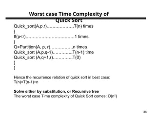 36
Quick_sort(A,p,r)……………….T(n) times
{
If(p<r)…………………………….1 times
{
Q=Partition(A, p, r)…………….n times
Quick_sort (A,p,q-1)…………..T(n-1) time
Quick_sort (A,q+1,r)…………..T(0)
}
}
Hence the recurrence relation of quick sort in best case:
T(n)=T(n-1)+n
Solve either by substitution, or Recursive tree
The worst case Time complexity of Quick Sort comes: O(n2
)
Worst case Time Complexity of
Quick Sort
 