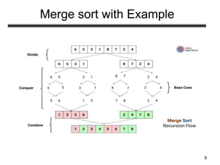 Merge sort with Example
9
 