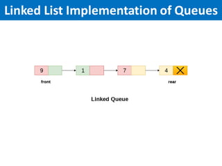 Stacks and Queues with Linked List.pdf