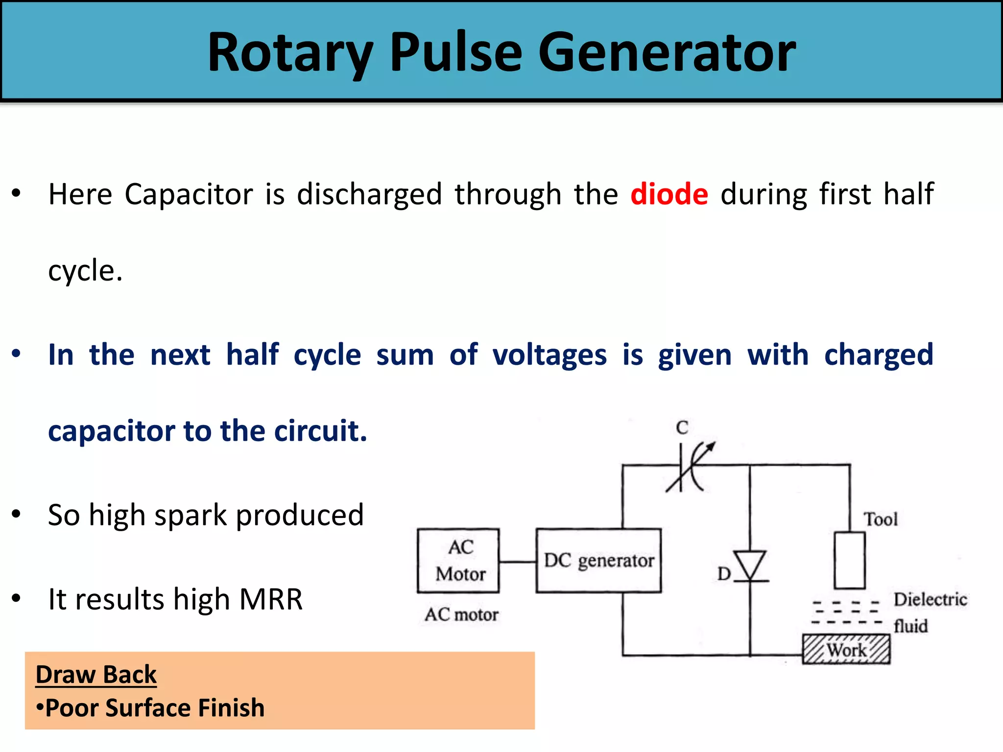 Rotary Pulse Generator
• Here Capacitor is discharged through the diode during first half
cycle.
• In the next half cycle sum of voltages is given with charged
capacitor to the circuit.
• So high spark produced
• It results high MRR
Draw Back
•Poor Surface Finish
 