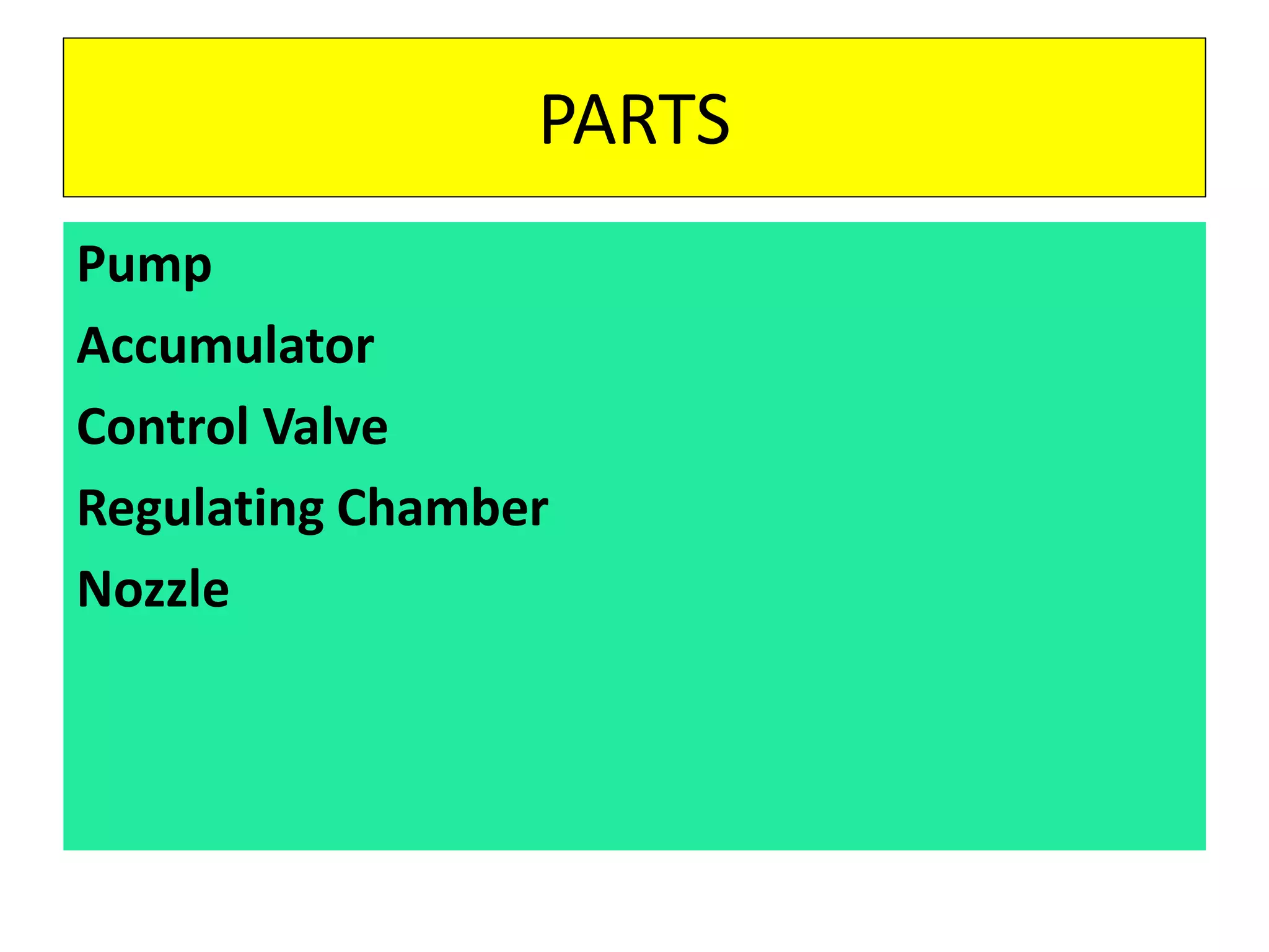 PARTS
Pump
Accumulator
Control Valve
Regulating Chamber
Nozzle
 