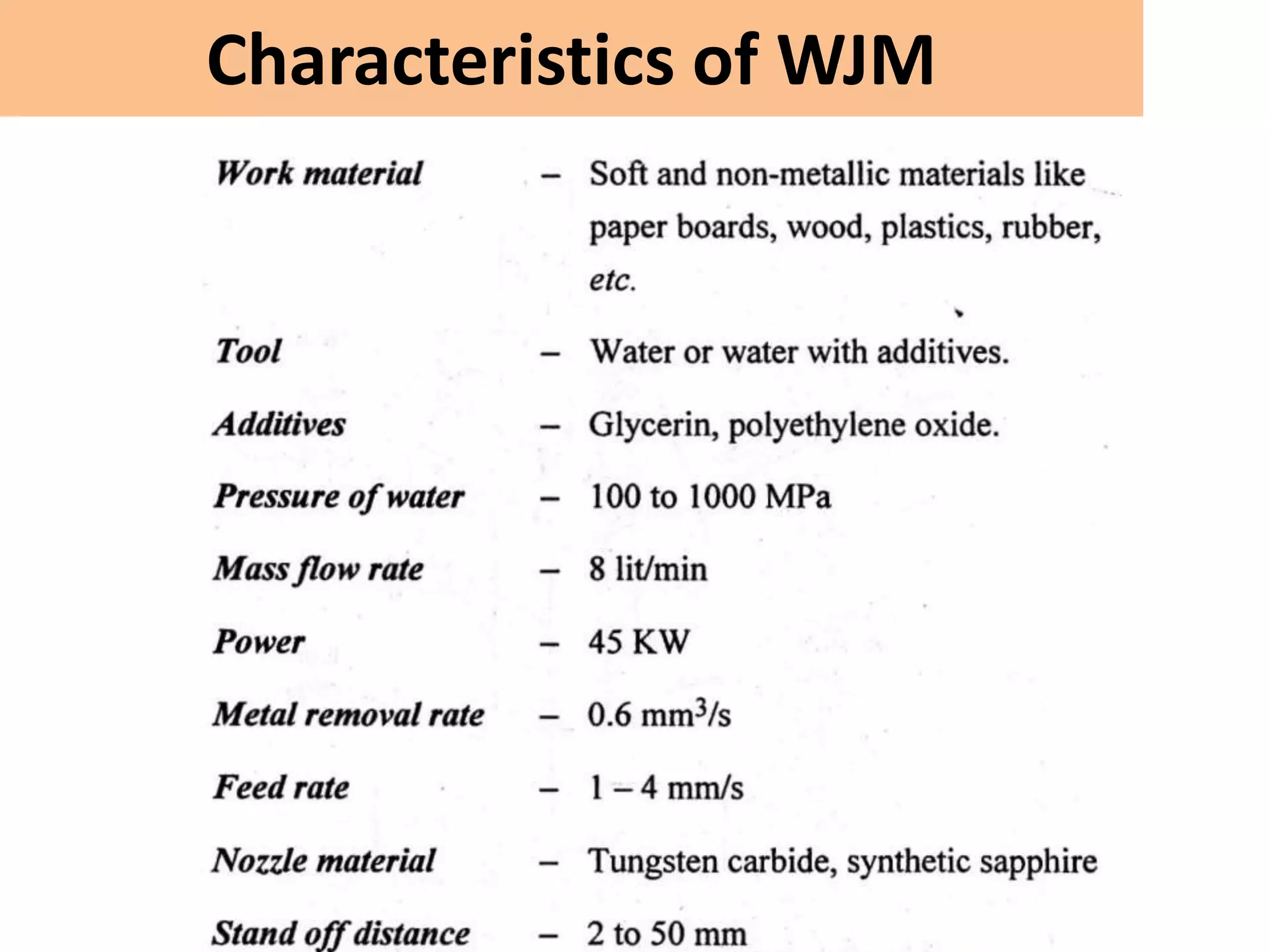 Characteristics of WJM
 