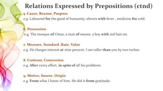 5. Cause, Reason, Purpose
e.g. Laboured for the good of humanity, shivers with fever , medicine for cold.
6. Possession
e.g. The mosque of Omar, a man of means, a boy with red hair etc.
7. Measure, Standard ,Rate, Value
e.g. He charges interest at nine percent. I am taller than you by two inches.
8. Contrast, Concession.
e.g. After every effort, in spite of all his problems
9. Motive, Source, Origin
e.g. From what I know of him. He did it from gratitude.
Relations Expressed by Prepositions (ctnd)
 