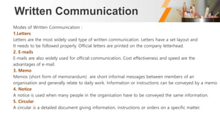 Unit.1.2.methods of communication.verbal | PPTX