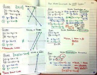 Linear Systems Review