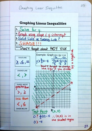 Linear Systems Review
