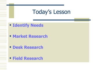 Today’s Lesson Identify Needs Market Research Desk Research Field Research 