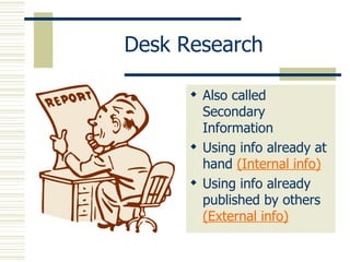 Desk Research Also called Secondary Information Using info already at hand  (Internal info) Using info already published by others  (External info) 