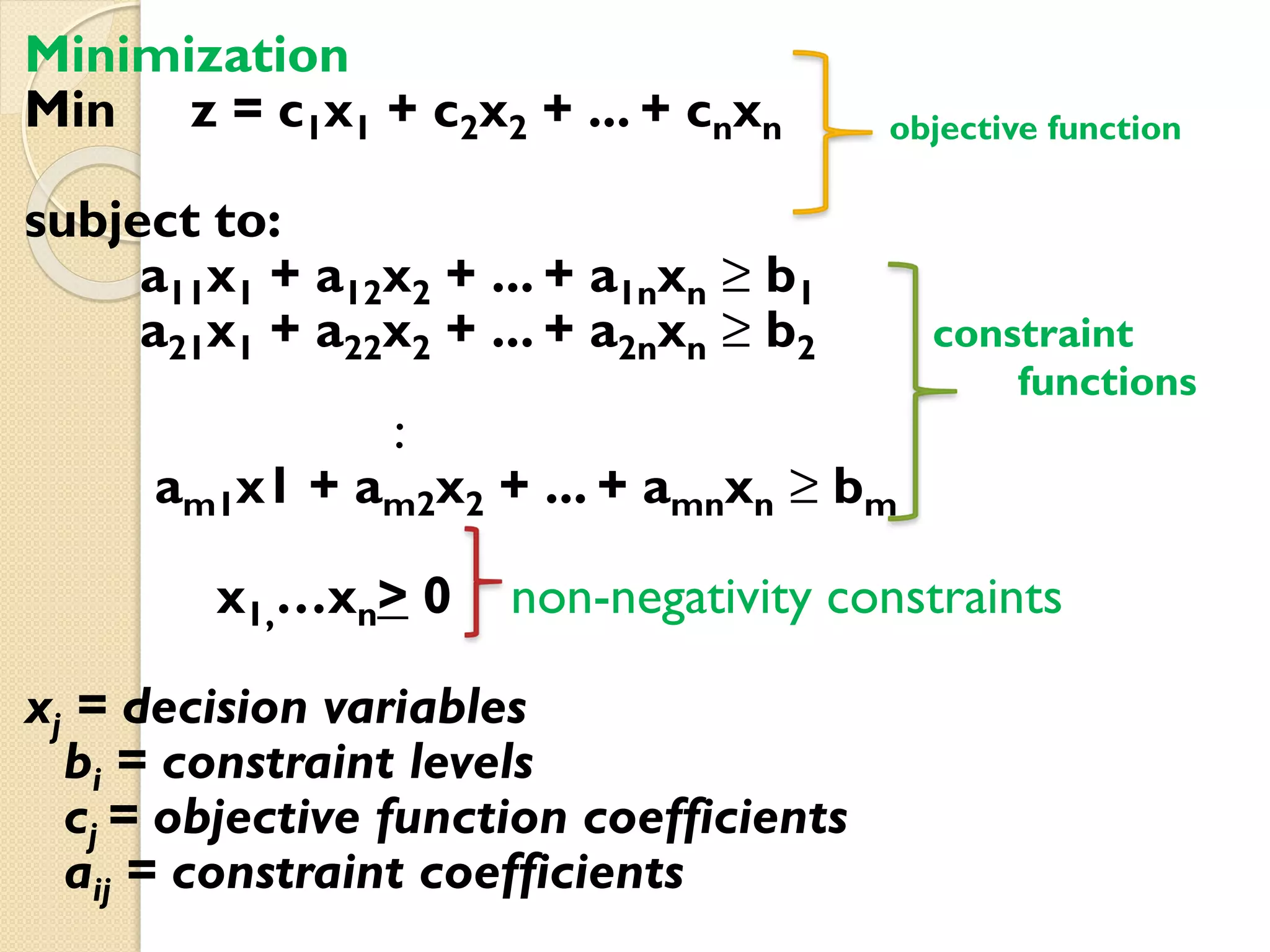Unit.2. linear programming | PDF | Computing | Technology & Computing
