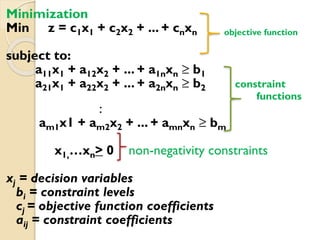 Unit.2. linear programming | PDF