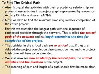 Unit.6. network analysis with cpm and pert | PDF