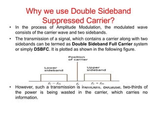 Why we use Double Sideband
Suppressed Carrier?
• In the process of Amplitude Modulation, the modulated wave
consists of the carrier wave and two sidebands.
• The transmission of a signal, which contains a carrier along with two
sidebands can be termed as Double Sideband Full Carrier system
or simply DSBFC. It is plotted as shown in the following figure.
• However, such a transmission is inefficient. Because, two-thirds of
the power is being wasted in the carrier, which carries no
information.
 